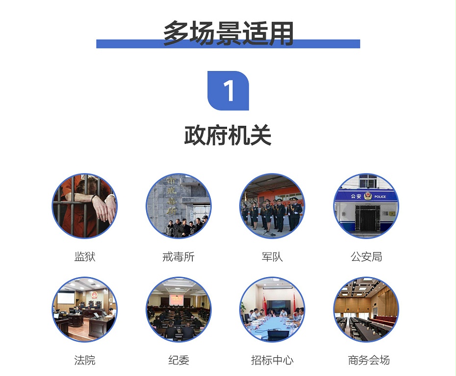 手機安檢門
