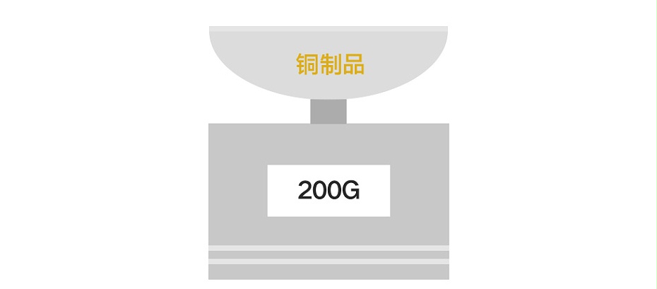 探銅專用安檢門(mén)